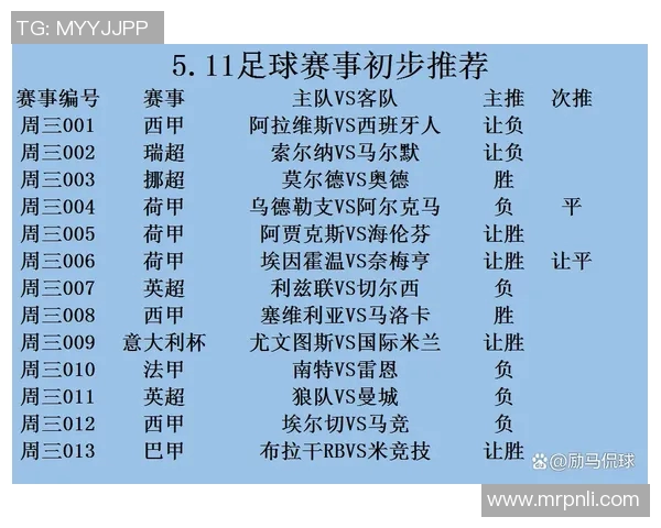 埃尔切与马竞对决前瞻及比分预测分析 埃尔切与马竞对决前瞻及比分预测分析