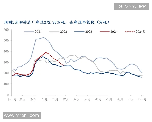 洛林主场败北,积分榜位置岌岌可危,压力山大 洛林主场败北,积分榜位置岌岌可危,压力山大